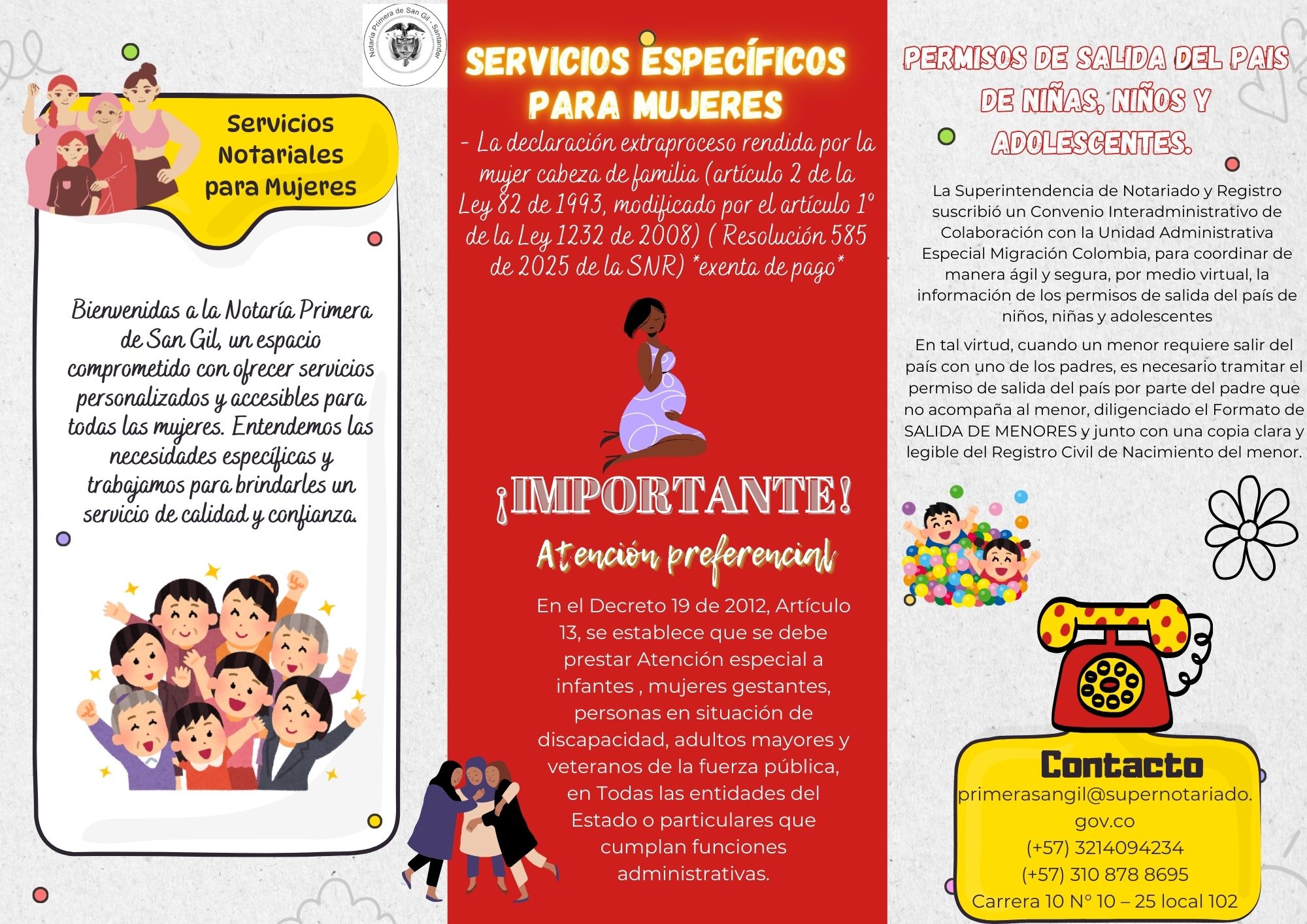 INFORMACION DE MUJERES